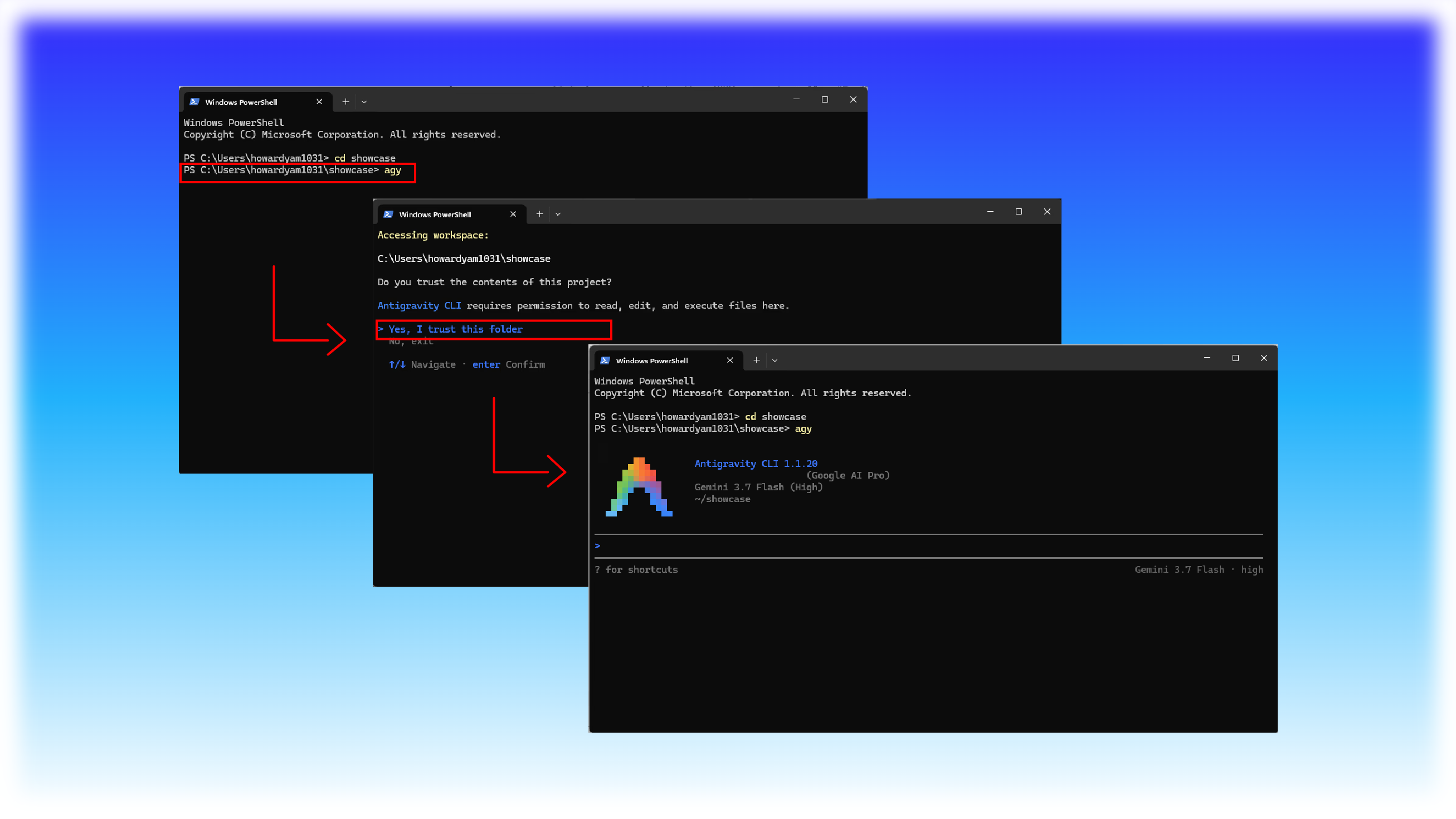 Initializing Antigravity CLI in PowerShell and selecting Gemini Flash