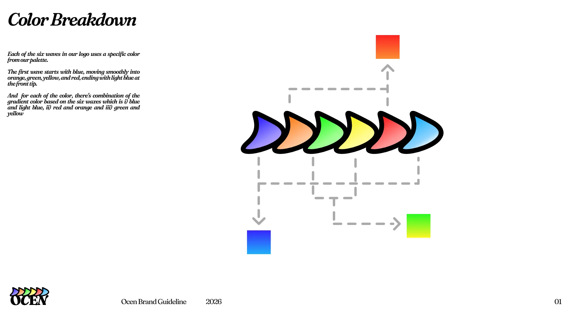 OCEN Brand Guideline Sheet 21