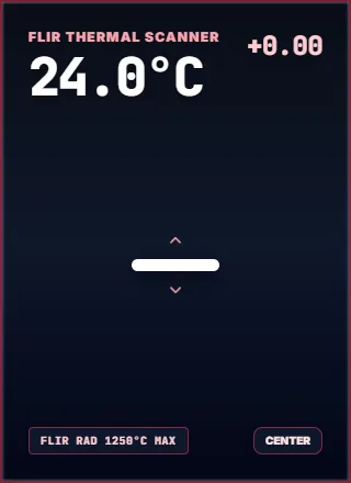 Slider Showcase - Heatmap